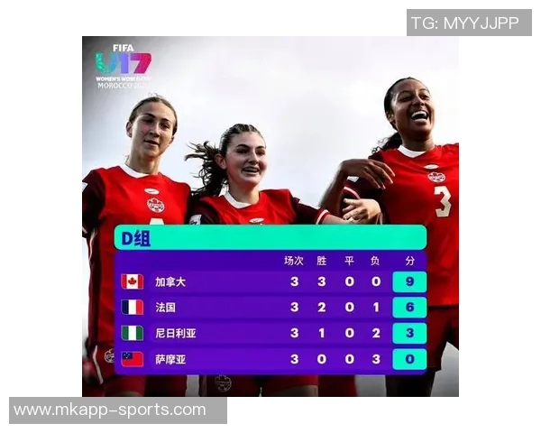 U17女足世界杯16强赛程揭晓中国对战巴西美国迎战荷兰全力争胜