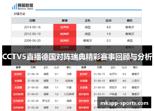 CCTV5直播德国对阵瑞典精彩赛事回顾与分析