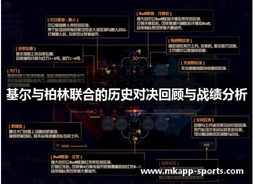 基尔与柏林联合的历史对决回顾与战绩分析